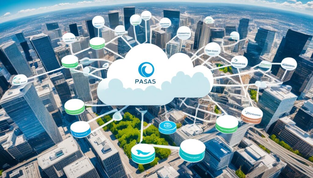 advantages of paas