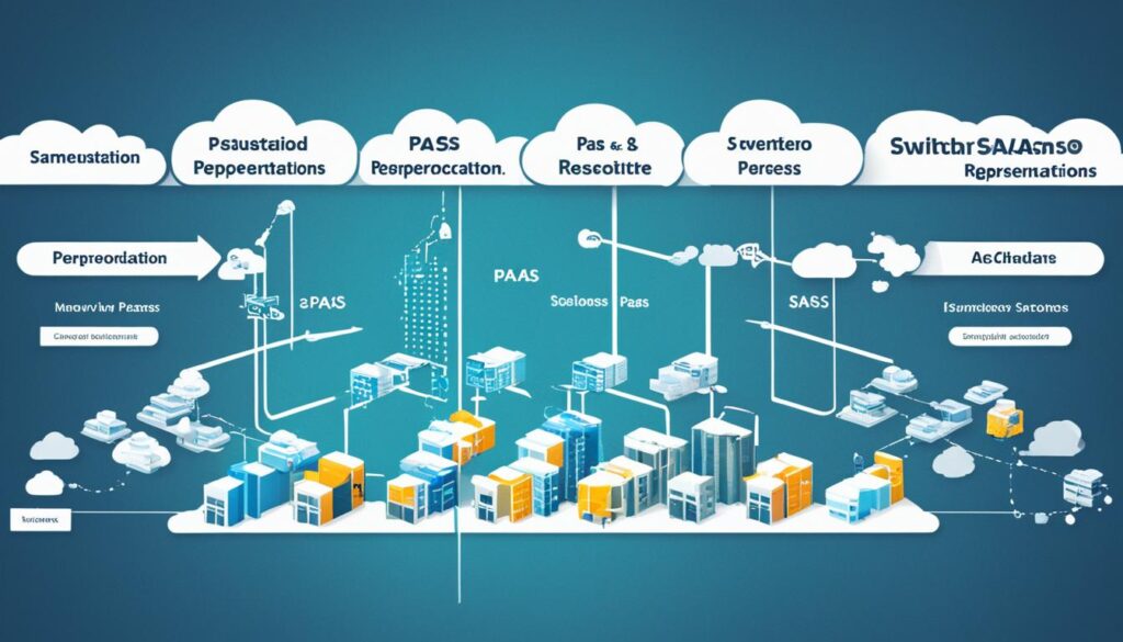 difference between paas and saas